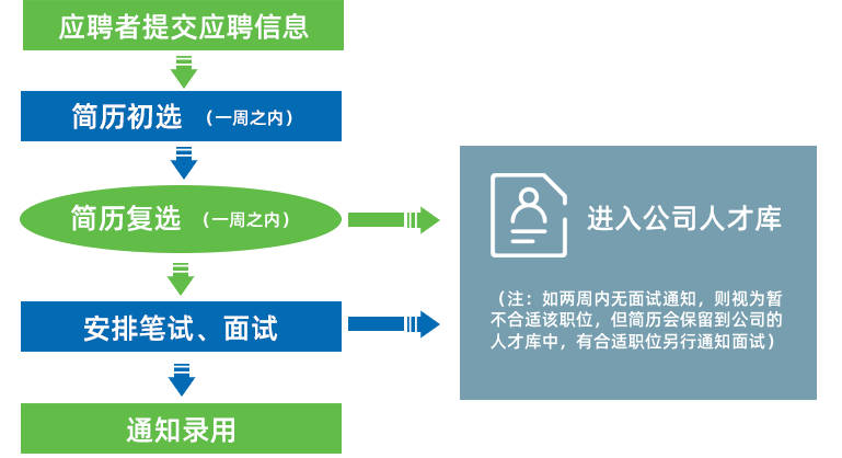 新利体育·(luck18)官方网站