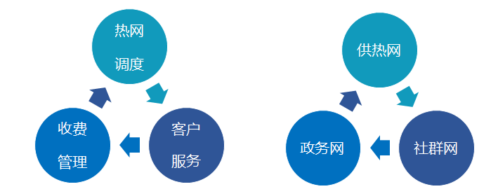 新利体育·(luck18)官方网站